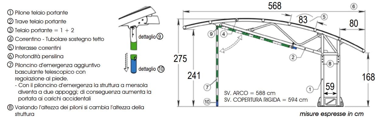 Стальной навес для парковочных мест SELVOLINA PRIMAVERA ARCH-00101195 - Вид №5