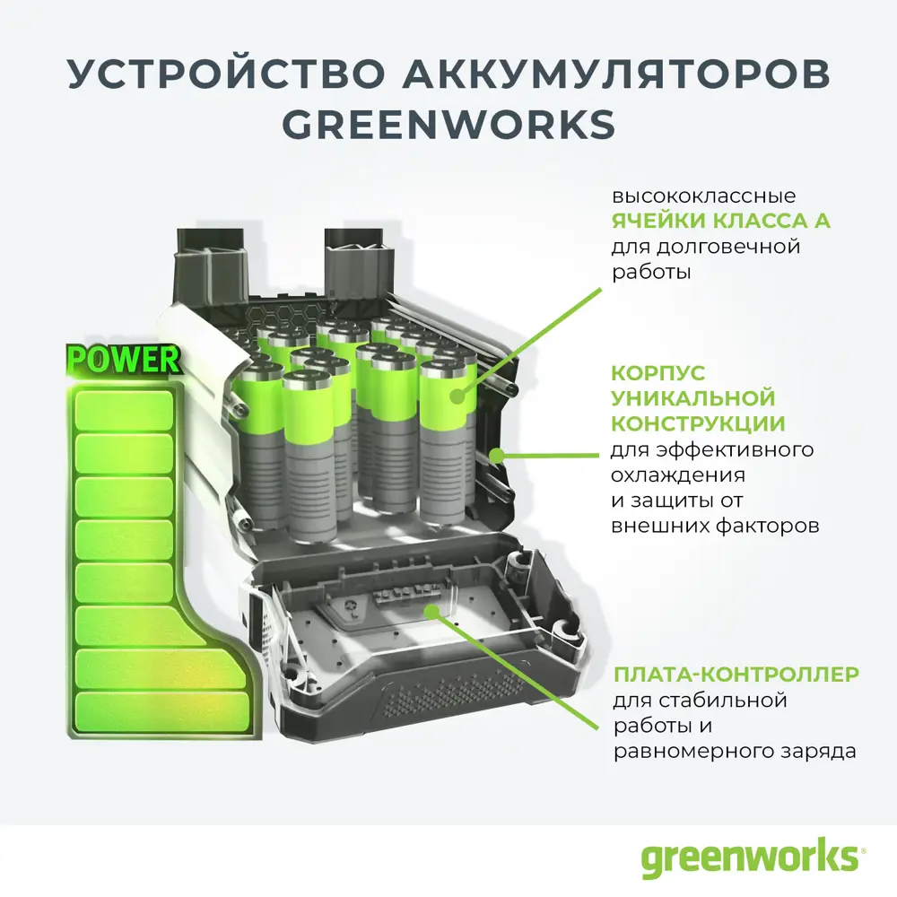 Газонокосилка аккумуляторная GreenWorks 2501907UA 40 В 35 см 1x2 Ач АКБ и ЗУ входит в комплект 80172924 STLM-2153947  - Вид №7