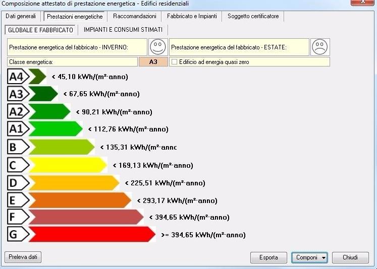 GEO NETWORK Энергосертификат - пчела - отчет о проекте Edilizia sun-id-1462668 - Вид №7