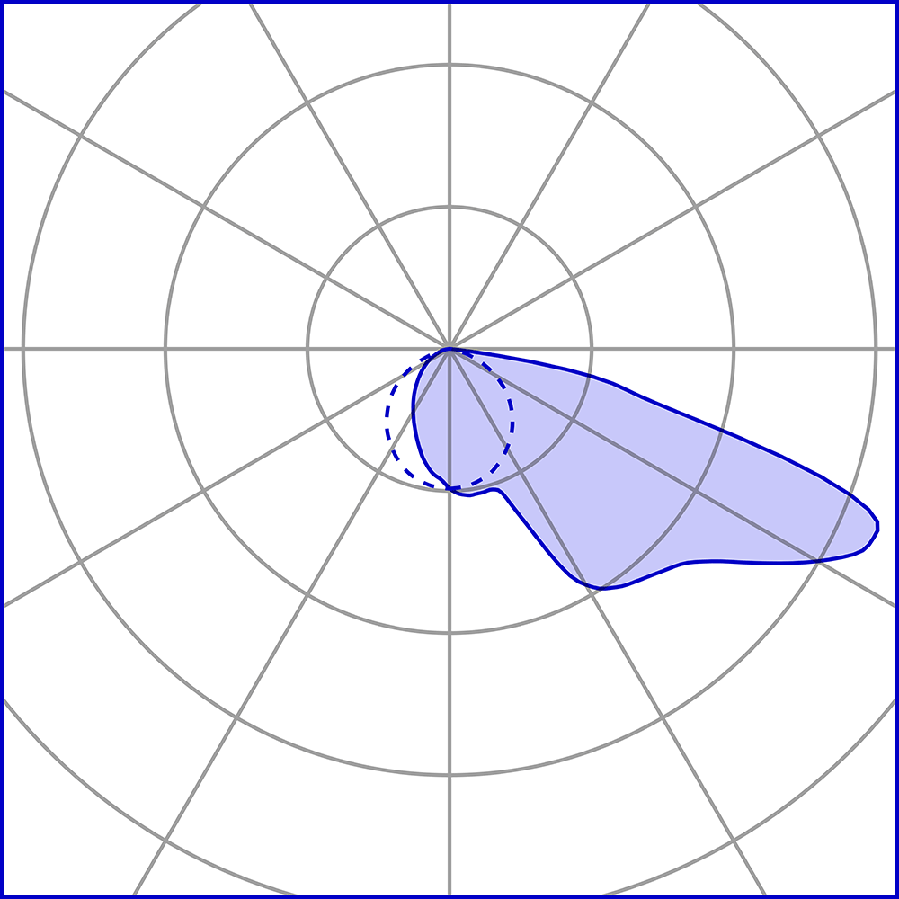 5004199 Светильник встраиваемая в стену / Наружнее освещение Platek SPY LARGE  SPY LARGE - LED 2700K Asymmetrical  - Вид №7