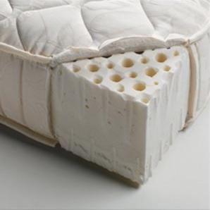 Milano Bedding Гипоаллергенный латексный матрас sun-id-1447807 - Вид №1