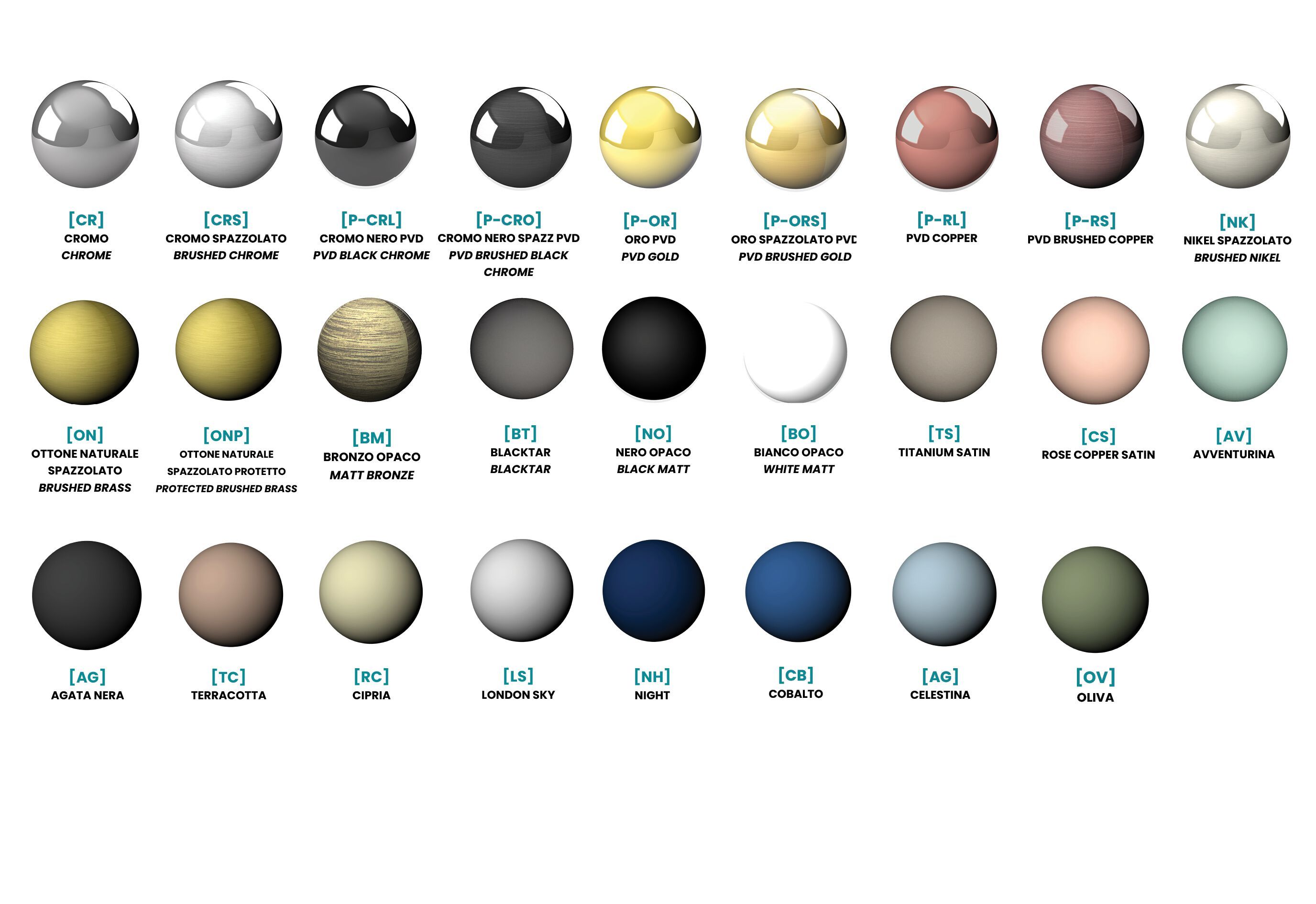 Смеситель для душа с 3 отверстиями и ручным душем QD Magistro Lab Hammer ARCH-00093850 - Вид №3