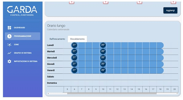 GALLETTI Система домашней автоматизации для управления климатом sun-id-1412789 - Вид №1
