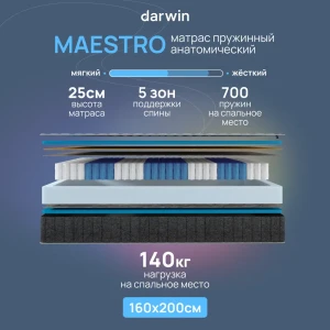 91840867 Матрас Darwin Maestro 160x200x25 см независимый пружинный блок 2-спальный STLM-1533205