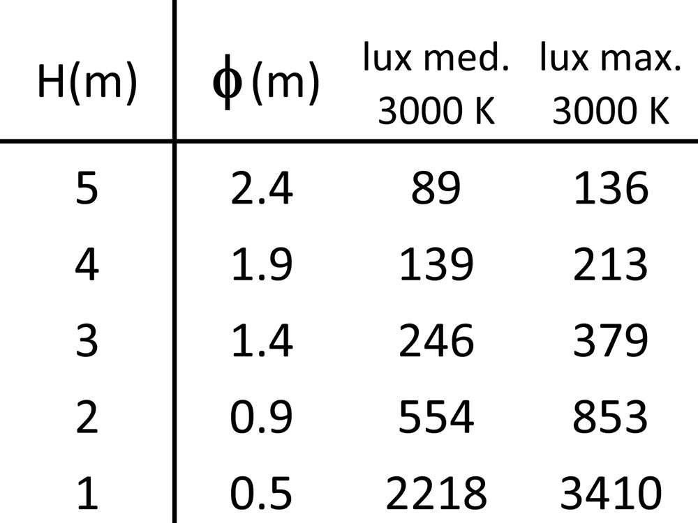 Bivio W 1L Ghidini Bivio .05 Темно-Cерый (Матовый)  - Вид №4