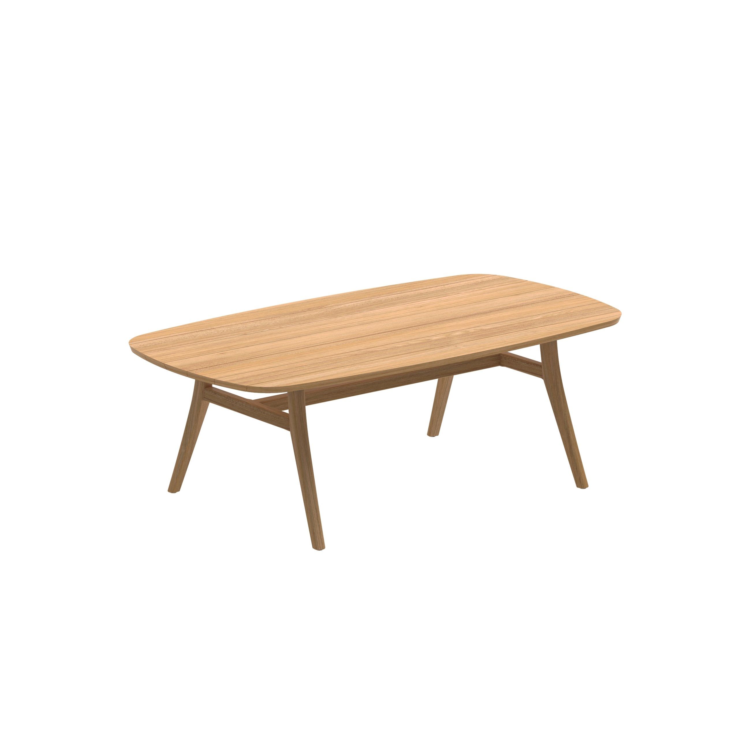 Прямоугольный садовый стол из тикового дерева Royal Botania Zidiz ARCH-00006923 - Вид №7