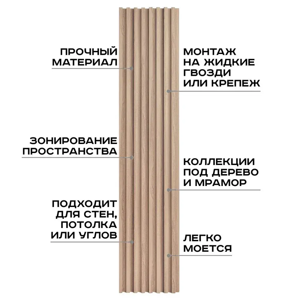 Стеновая панель ПВХ Рейка орех светлый 2700x160x23 мм 0.432 м² 89379617 STLM-2027437 Santreyd  - Вид №12