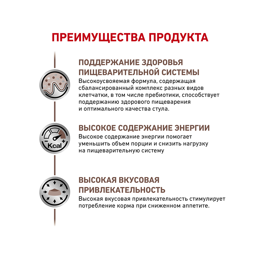 Т0044167 Корм для кошек Vet Diet Gastro Intestinal при нарушении пищеварения, пауч 85г ROYAL CANIN  - Вид №2