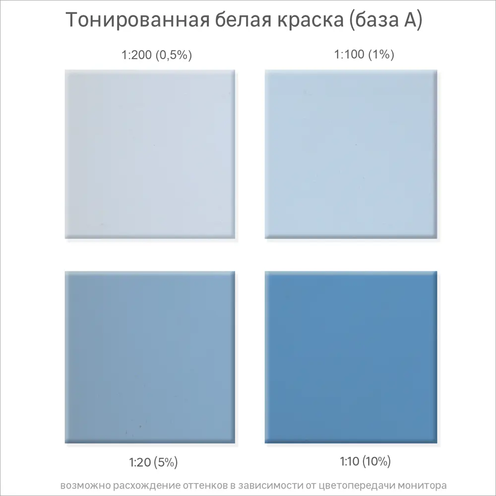 Колорант Luxens 0.45 л цвет синий STLM-2087459 - Вид №2