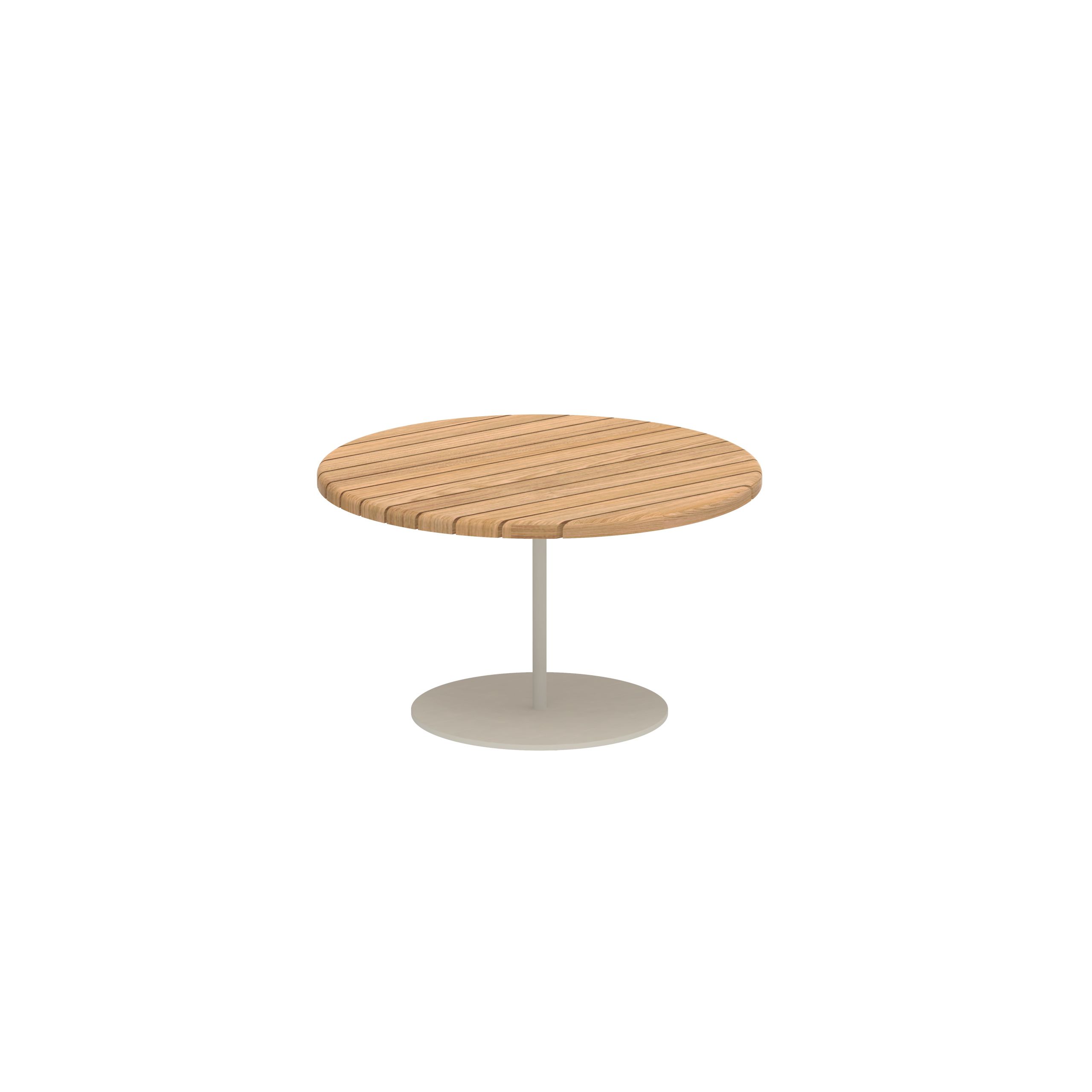 Круглый стол из тикового дерева Royal Botania ARCH-00053167 - Вид №8