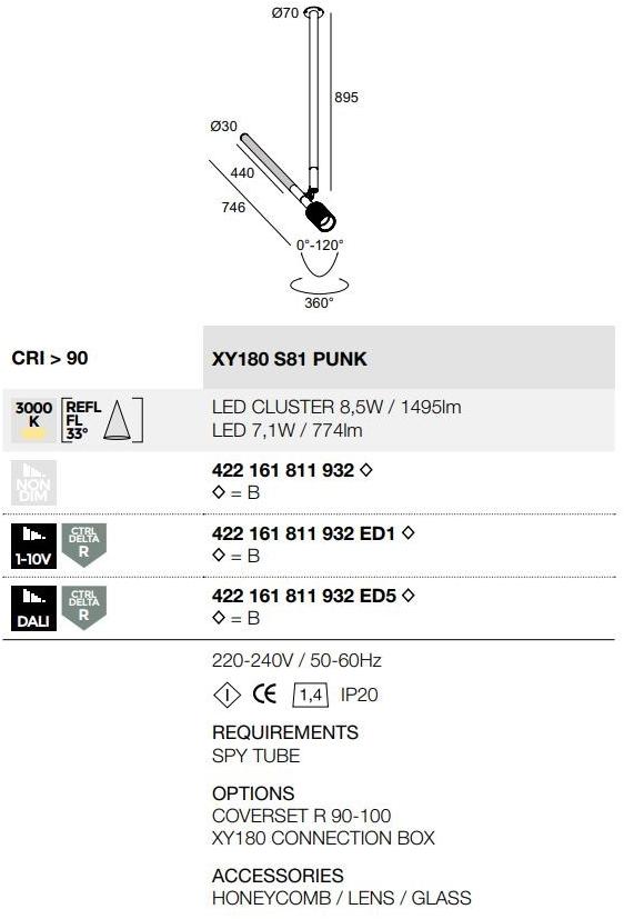 Delta Light Регулируемый светодиодный потолочный светильник Xy180 sun-id-1484977 - Вид №2
