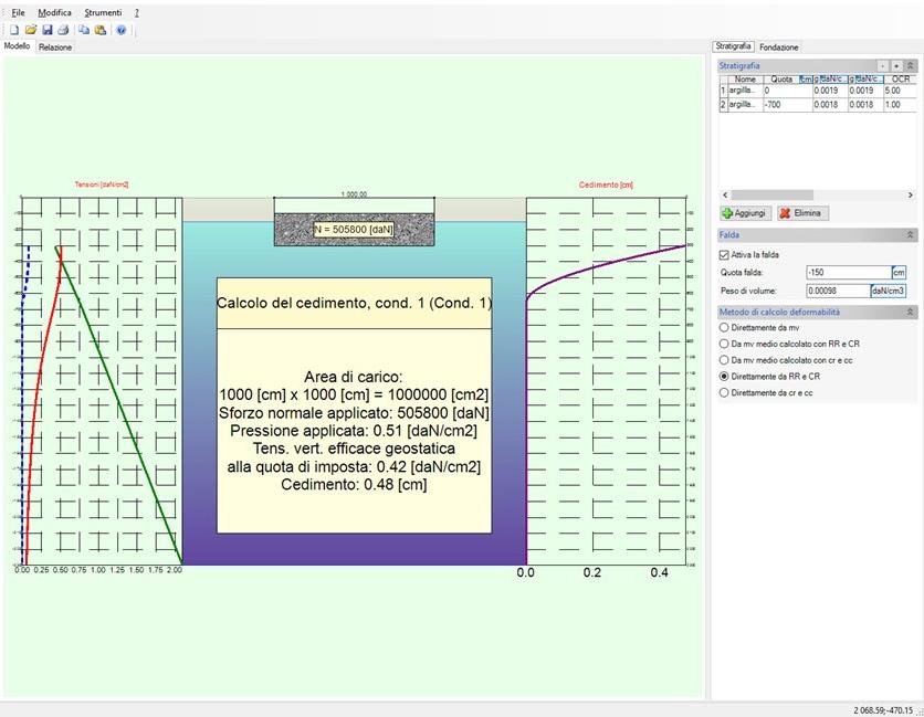 CDM Dolmen Программное обеспечение для геотехнического проектирования подземных сооружений sun-id-1442956 - Вид №2