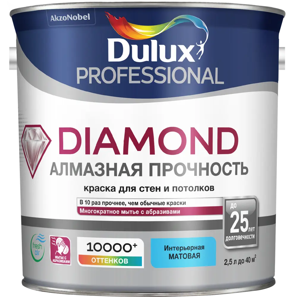 Краска для колеровки Dulux Professional Diamond Matt прозрачная база BC 2.5 л 15107610 STLM-2168746  - Вид №1