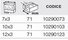 PENNELLI CINGHIALE Плафонцино для пропиток Professional sun-id-1512239 - Вид №1