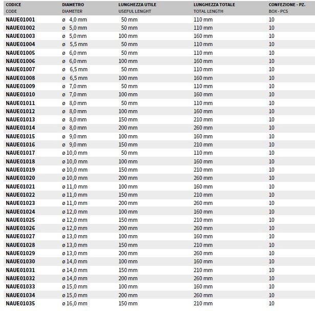 AKIFIX Наконечник sun-id-1446137 - Вид №1