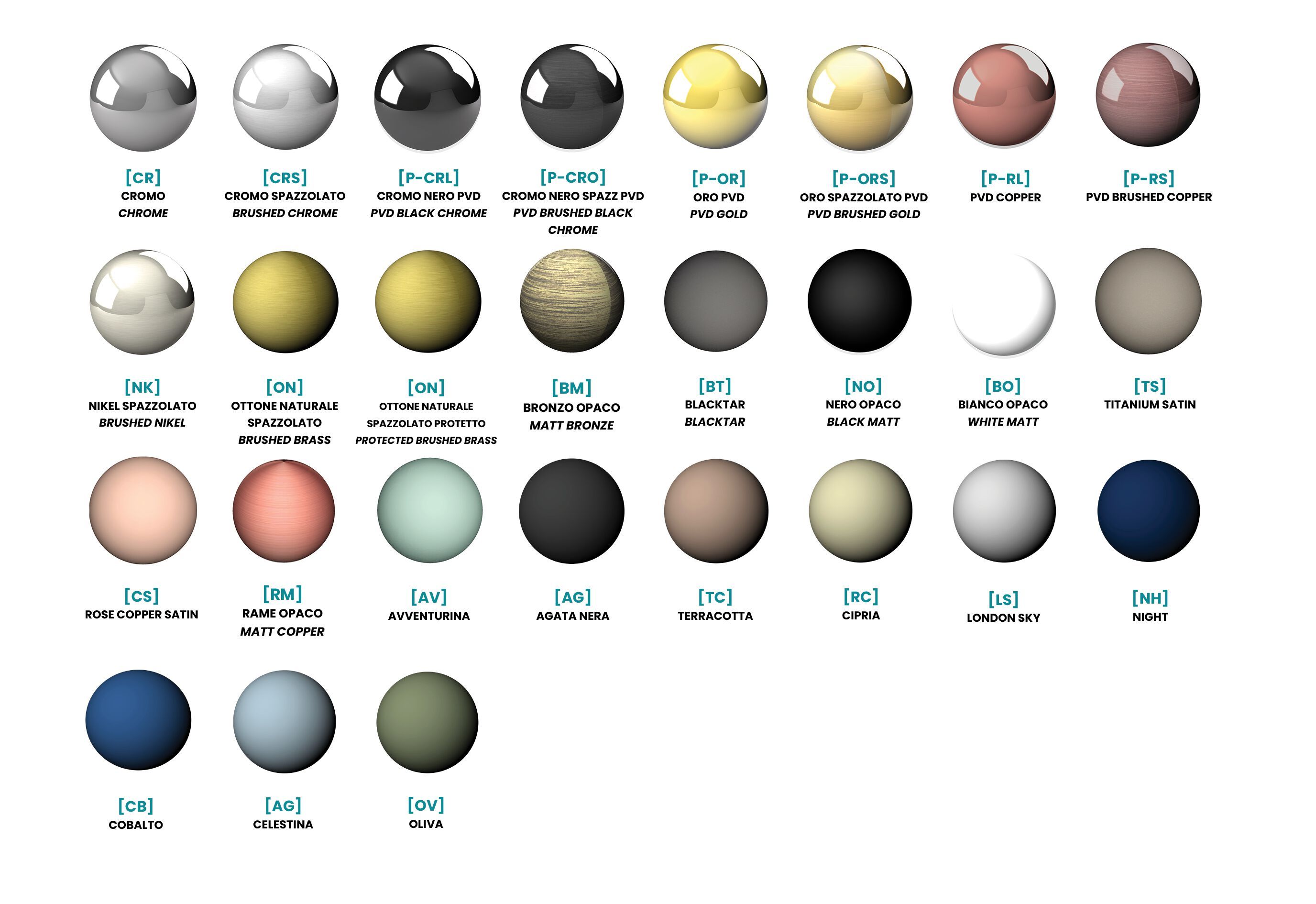 Встраиваемый смеситель для душа с 4 отверстиями и ручным душем QD Magistro Lab Swing ARCH-00090213 - Вид №3