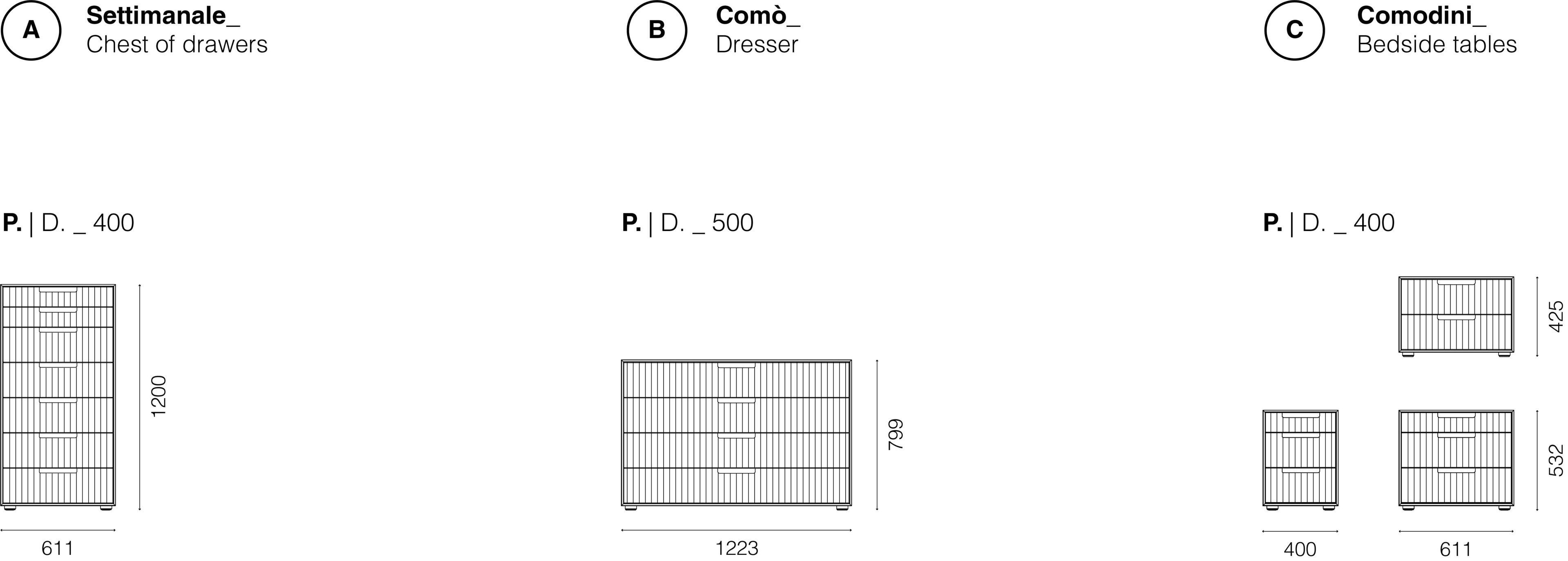 Кассетница Santalucia Mobili Frecato Quadro ARCH-00053781 - Вид №5