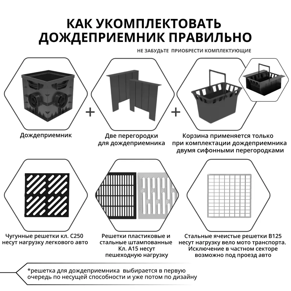 Заглушка торцевая GIDROLICA для водосточного лотка 27x146x83 мм 89372518 STLM-1572194 - Вид №4