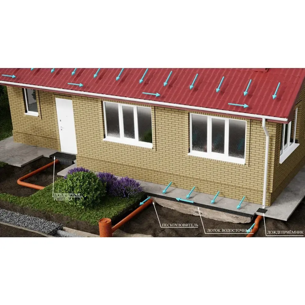 Лоток Standartpark Spark 1 пластиковый 1000x90x90 мм с пластиковой решеткой класса А15 STLM-2097155 - Вид №12