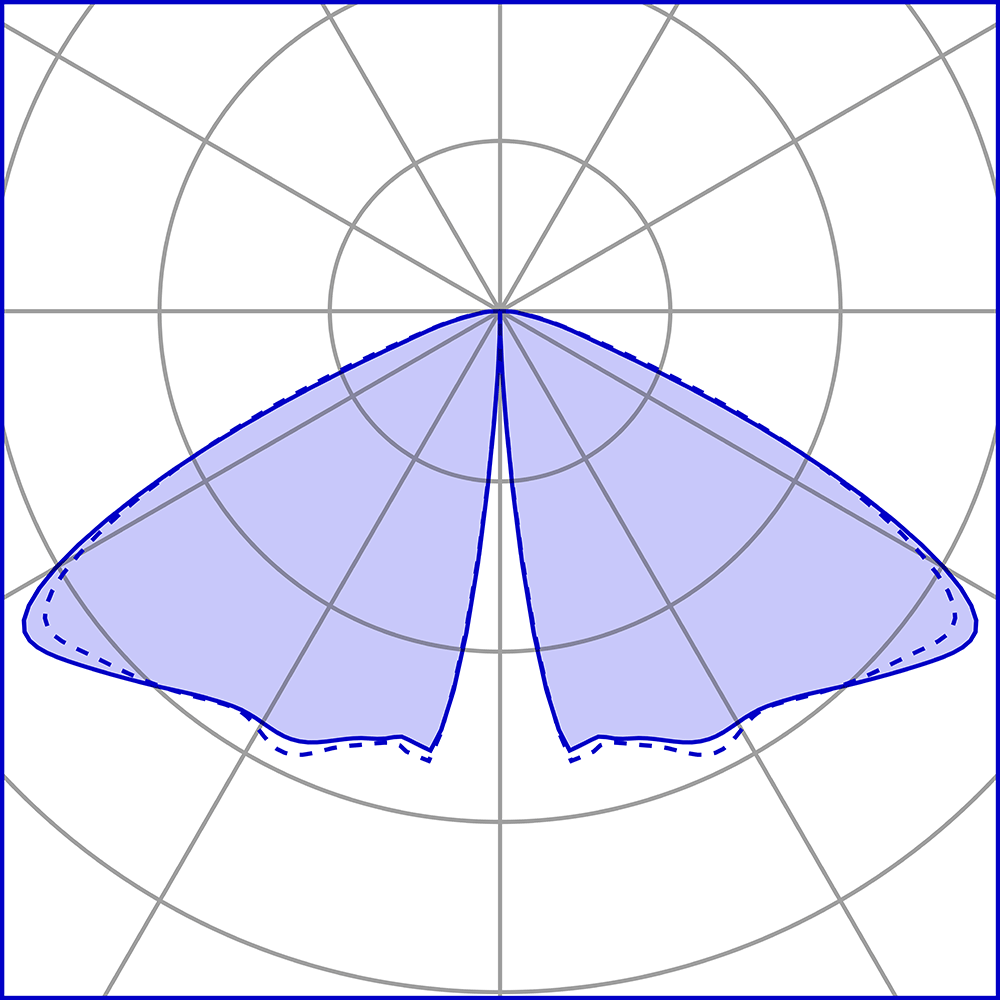 5034611 Мобильный светильник Platek T4  T4 h. 1200 mm - LED 3000K - Вид №8