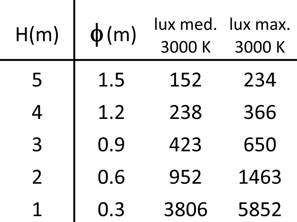 Edge SQ Ghidini Edge SQ Frame .01 Белый (Матовый)  - Вид №4