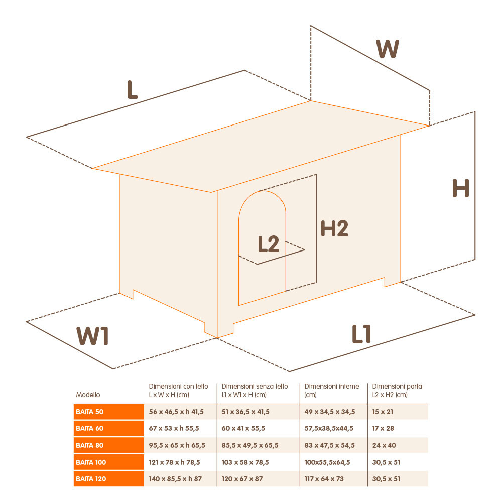 ПР0019186 Будка для собак Baita 100 деревянная,122х79х78см FERPLAST  - Вид №1