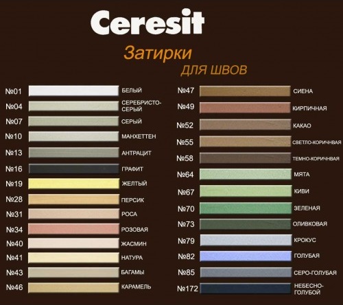 Затирка цементная Ceresit CE 33 Super № 31 Роса 2кг 700 - Вид №1