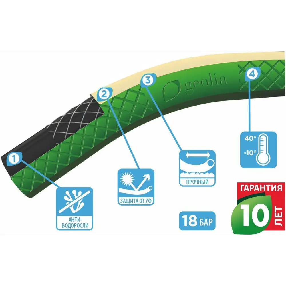 Поливочный шланг GEOLIA Standart 25 м для сада и авто 88492338 STLM-0951955 - Вид №2