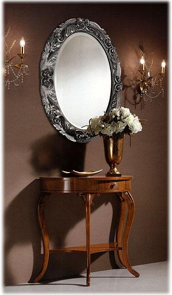 Консоль  MIRANDOLA H035 