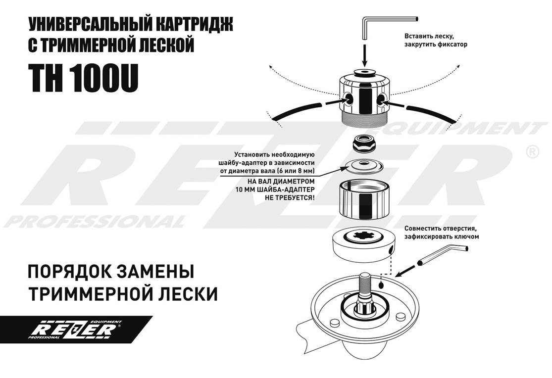 82734960 Картридж с леской для триммера TH 100U STLM-0035005 REZER  - Вид №3