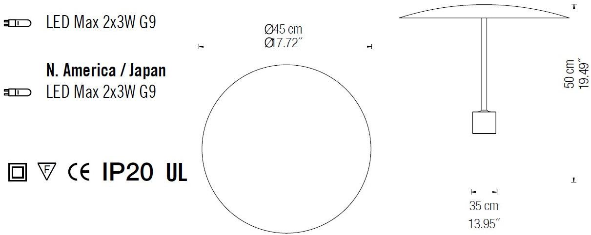 fambuena Светодиодная настольная лампа Drums sun-id-1405503 - Вид №4