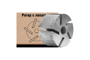 16475951 Металлический ротор с лопатками СТАНДАРТ БАК.12090 БелАК