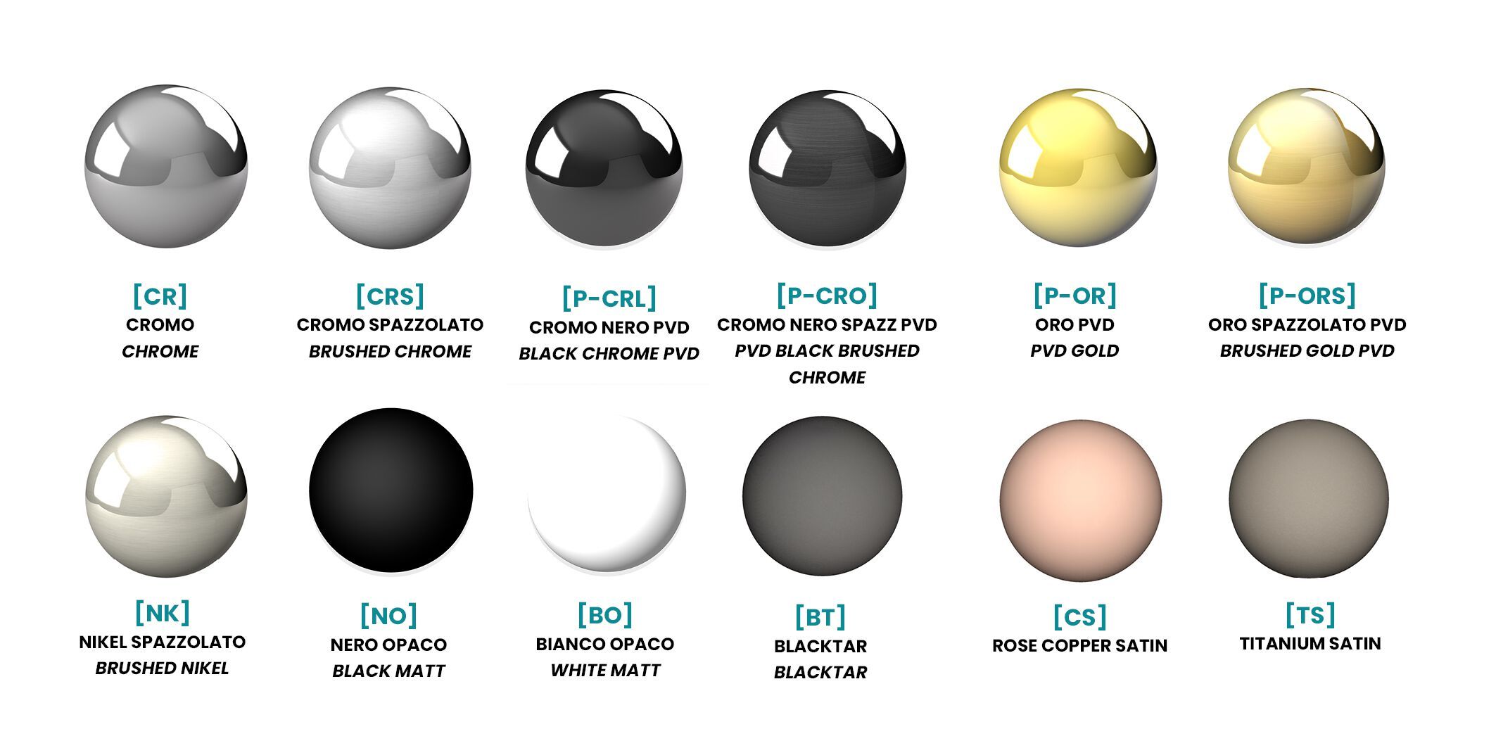 Однорычажный смеситель для биде с регулируемым горлышком QD Magistro Lab приложение ARCH-00060195 - Вид №3