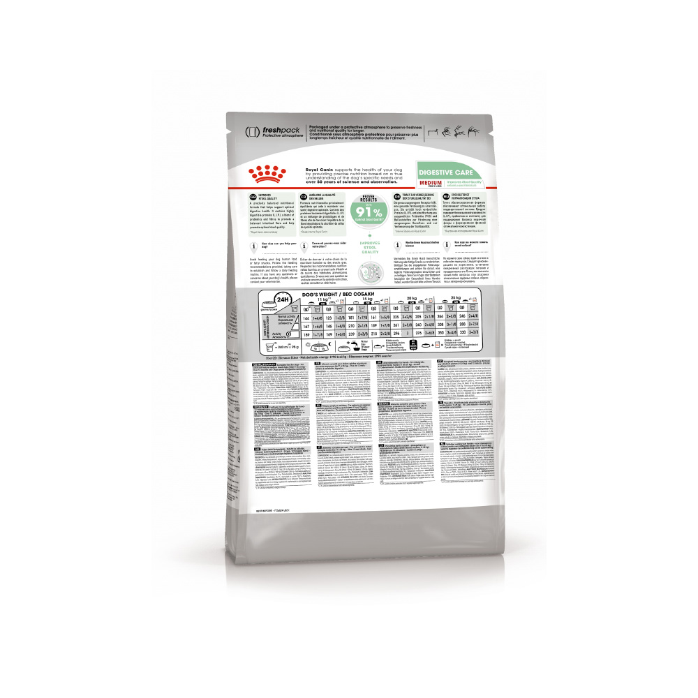 ПР0035357 Корм для собак Digestive Care для средних пород с чувствительным пищеварением, птица сух. 3кг ROYAL CANIN  - Вид №2