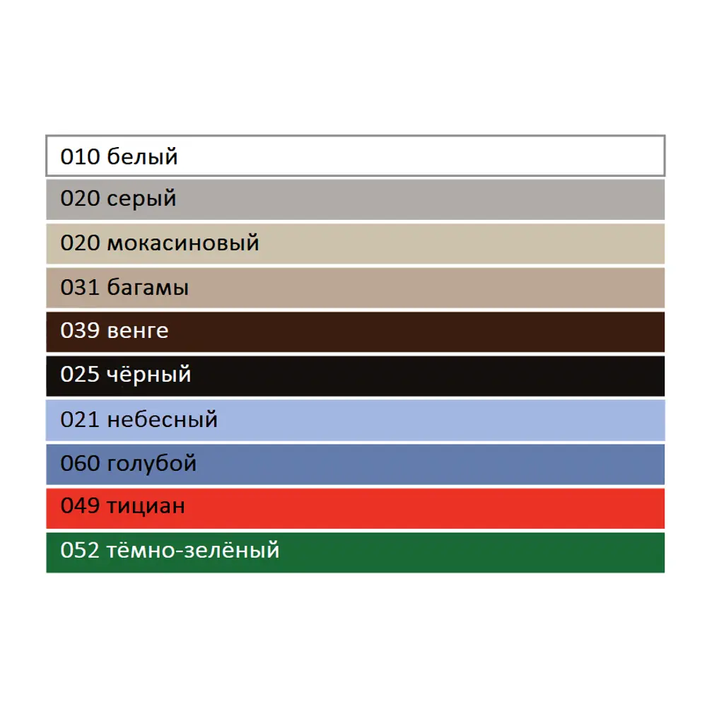 Эпоксидная затирка Основит Pro для герметизации швов 85373708 STLM-0062369 - Вид №4
