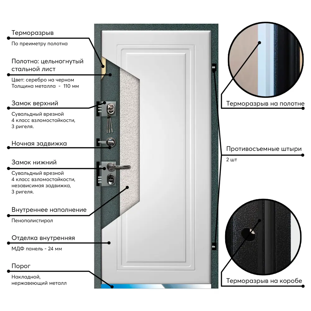 Входная дверь Santreyd Термо Профи - надежная защита и тепло 89390641 STLM-1474852 - Вид №7