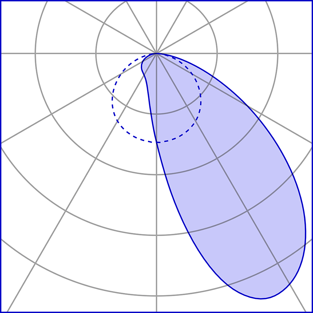 8492619 Встраиваемый в потолок светильник Platek MINI CORNICHE Incasso soffitto  MINI CORNICHE Ceiling recessed 1200 mm - LED 3000K Asymmetrical  - Вид №11