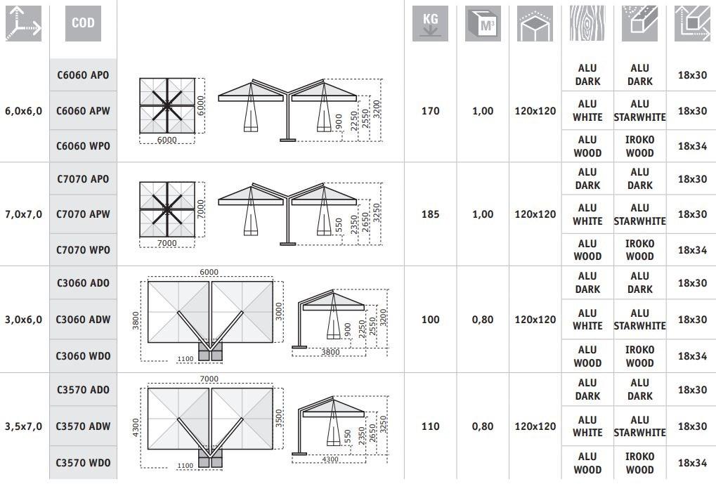 Scolaro Parasol Множественный квадратный зонт Wood C7070 wpo/c6060 wpo - Вид №8