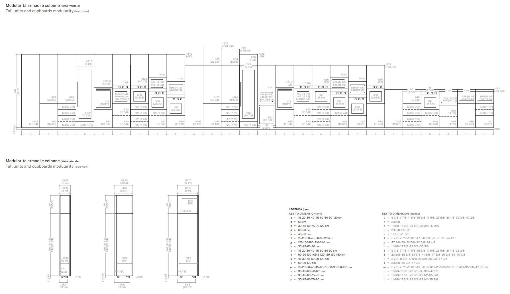 Встроенная кухня с островом ERNESTOMEDA ARCH-00121395 - Вид №3