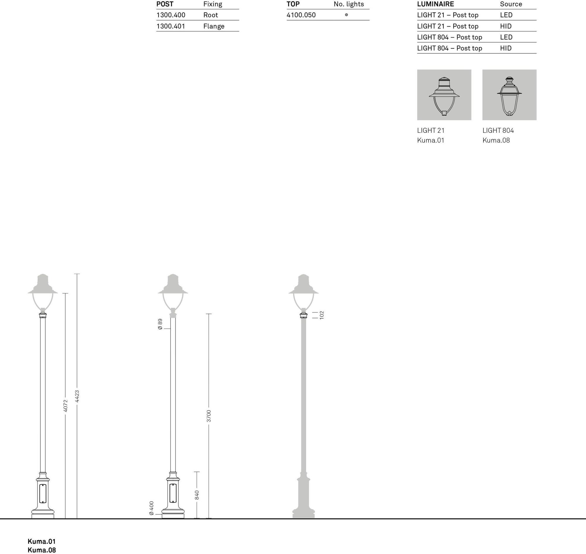 Neri Фонарь уличный фонарь Kuma sun-id-1474532 - Вид №3