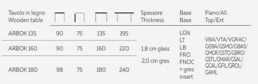 Natisa Раздвижной стол sun-id-1506792 - Вид №6