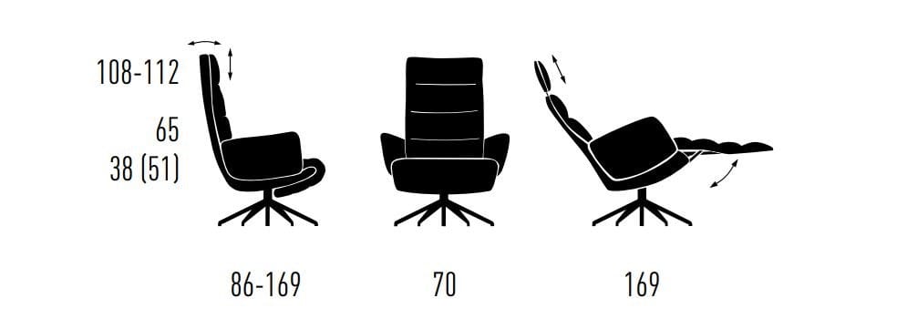 5-спицевое кресло с электроприводом с подлокотниками KFF Arva ARCH-00104799 - Вид №17