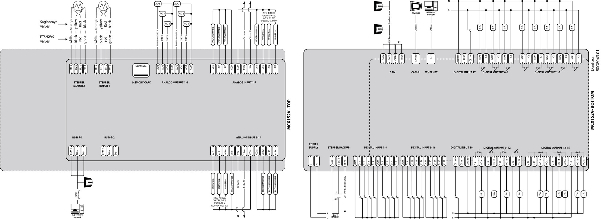 Danfoss MCX 152V MCX152V контроллер программируемый 080G0284  - Вид №5