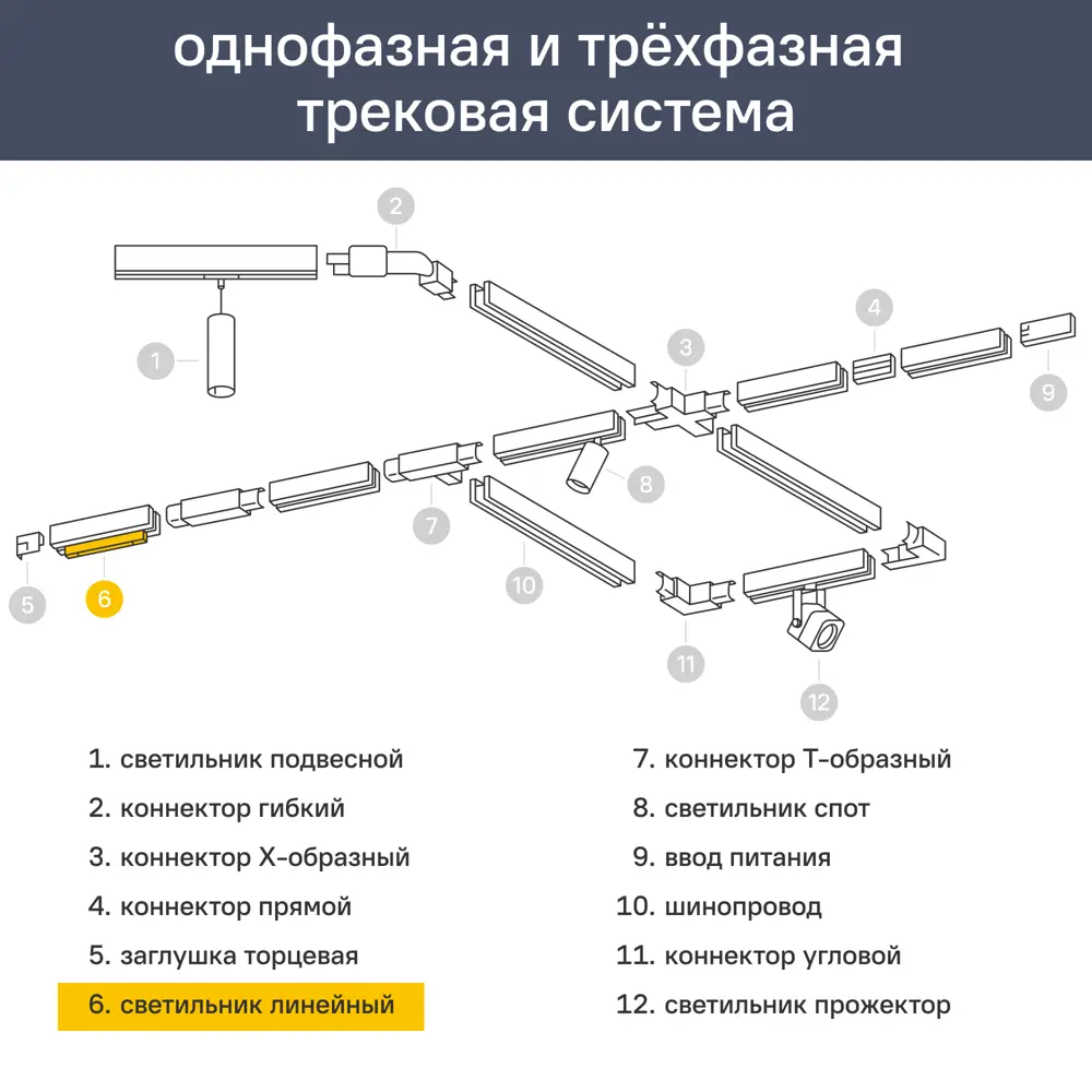 Arte Lamp Lineetta — линейный трековый светильник с нейтральным белым светом 4000K 89376488 STLM-1571439 - Вид №3