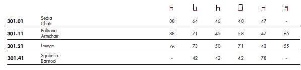 Tonon Стул с обивкой и подлокотниками Beret 301 301.11 - Вид №2