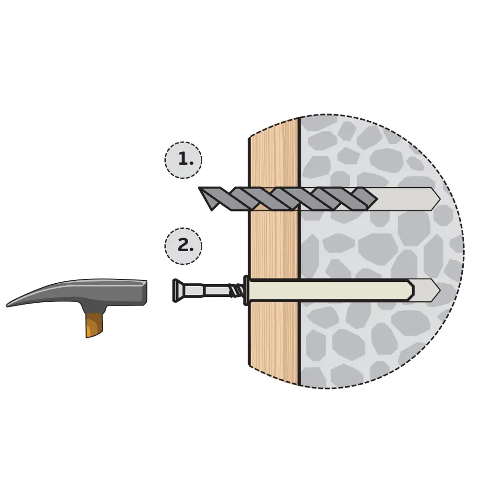 Дюбель-гвоздь Европартнер с цилиндрической манжетой 8×120 мм для бетона и кирпича 89383271 STLM-1545700 - Вид №3