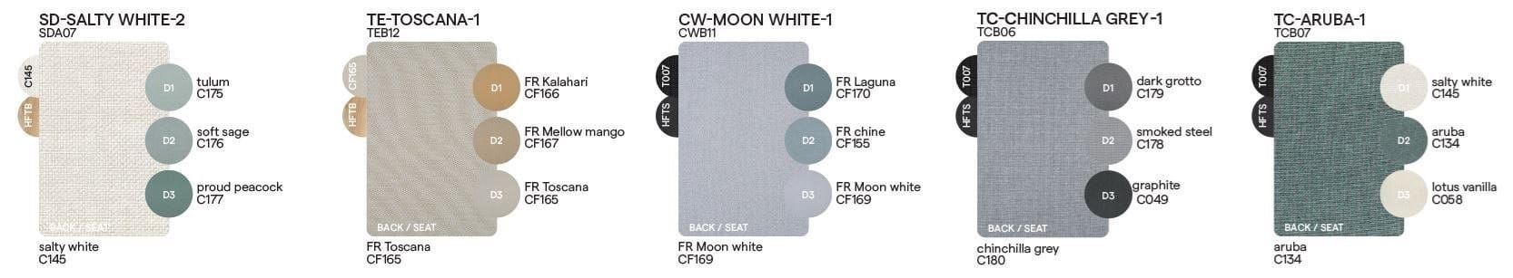 Тканевое садовое кресло с подлокотниками MANUTTI Sunrise ARCH-00071016 - Вид №9