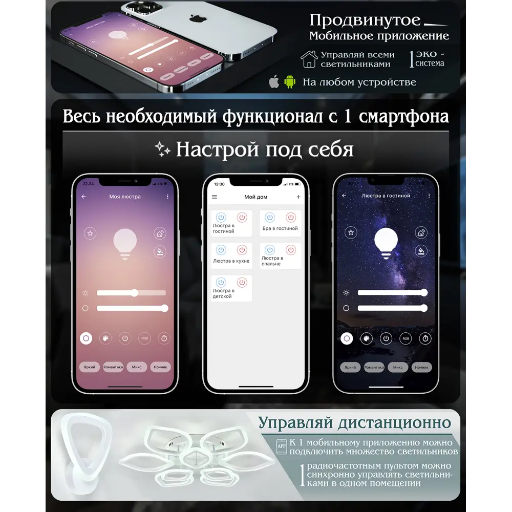 Natali Kovaltseva Stars — умная светодиодная люстра с регулируемым светом 88661468 STLM-1451123 - Вид №11