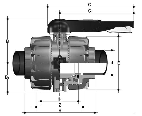 SANIT 353118511 2-ходовой шаровой кран d 75-110, ВКД DualBlock®, ПВХ-С, гнездо растворителя  - Вид №1