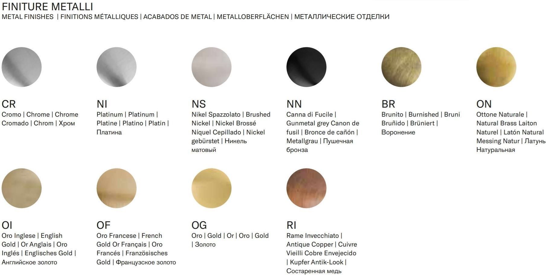 Смеситель для ванны с 2 отверстиями с ручным душем Park Avenue Dark White ARCH-00139217 - Вид №5